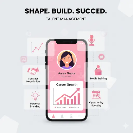  talent management image